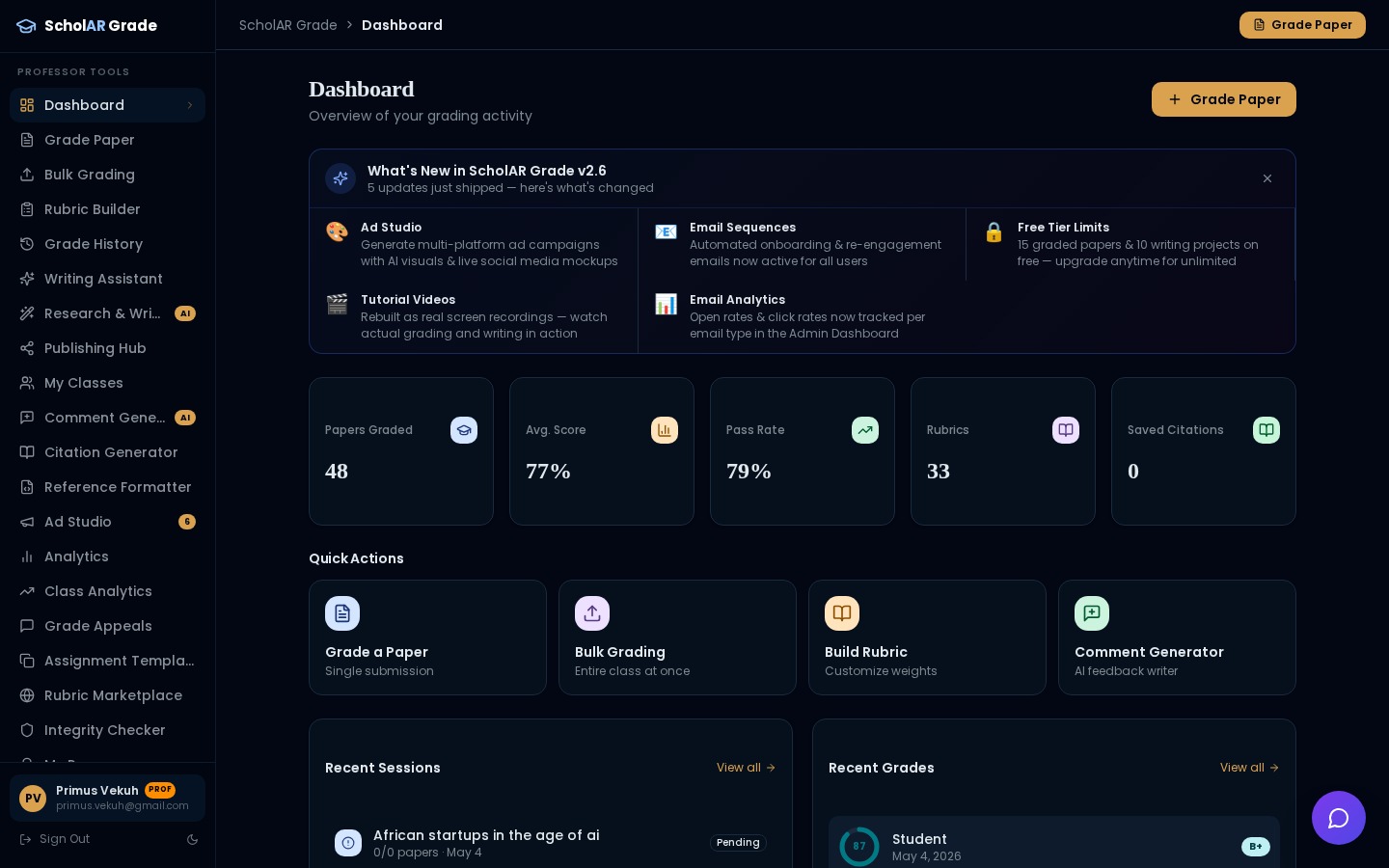 ScholAR Grade dashboard showing stats and quick actions